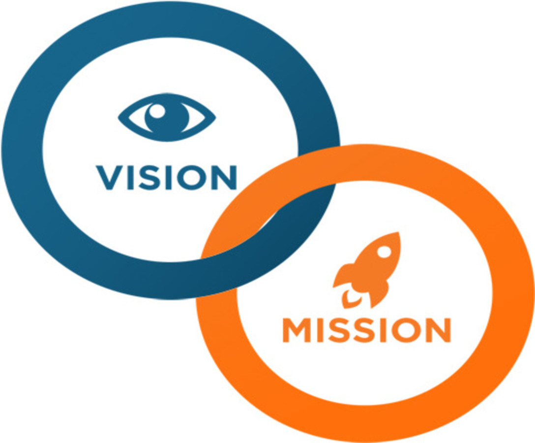 mission vision